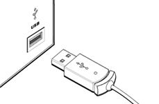 USB port