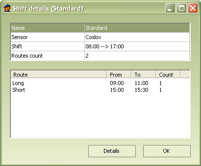 Shift details