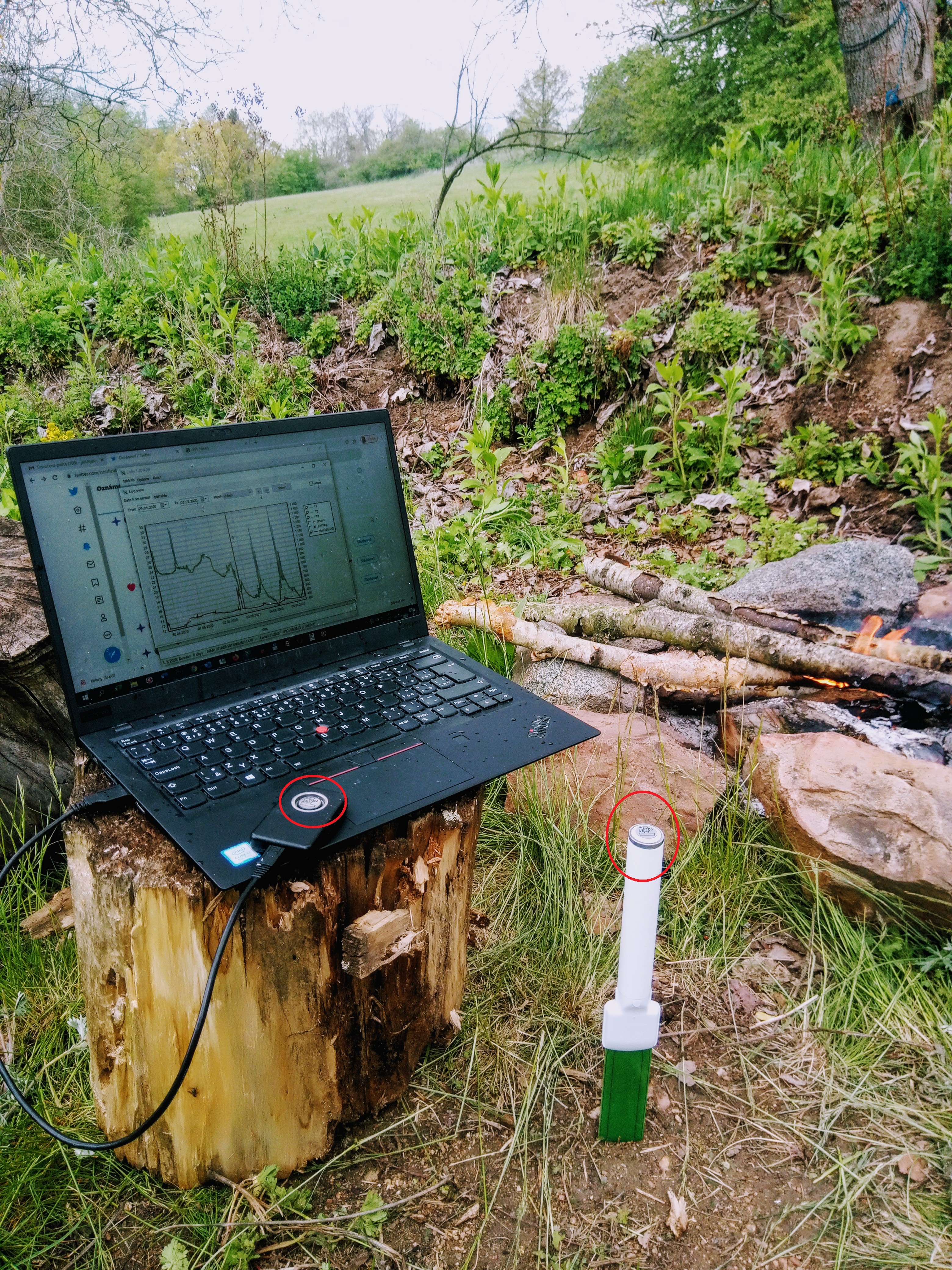 TMD Adapter in the field